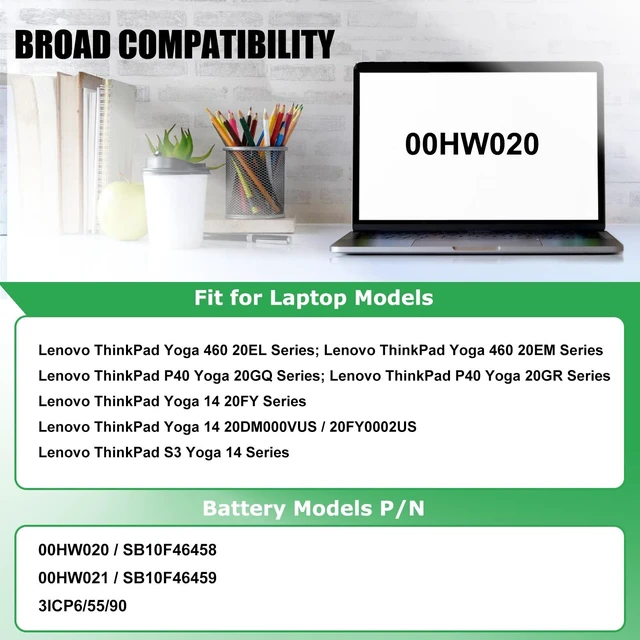 Alt view image 3 of 7 - 00HW020 Battery Replacement for Lenovo ThinkPad Yoga 460 20EL 20EM For P40 Yoga 20GQ 20GR Yoga 14 20FY 20DM000VUS 20FY0002US S3 Yoga 14 Series, SB10F46458 SB10F46459 00HW021, 11.4V 53Wh