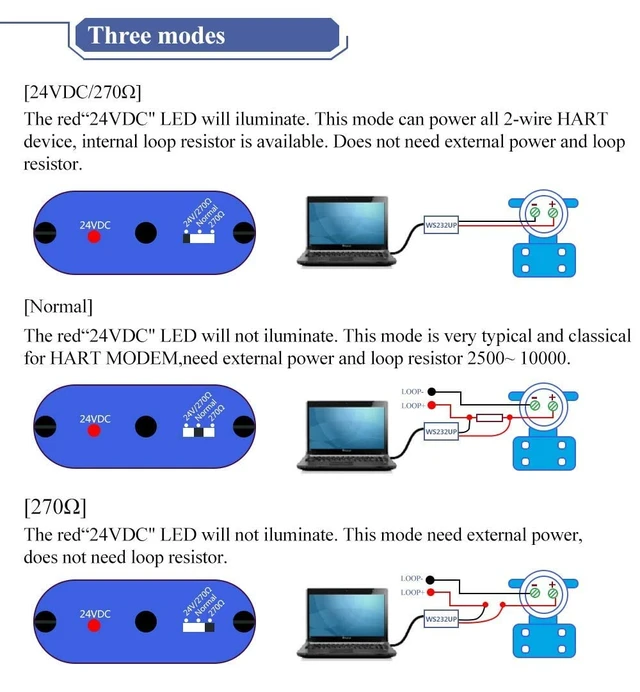 Alt view image 2 of 7 - USB Hart Modem USB to Hart Protocol Modem Hart Transmitter for Rosemount/ABB/Vega/E H/ETC Hart Protocol Device Adapt to Windows XP/7/8/10/11 with Built-in Loop Resistor