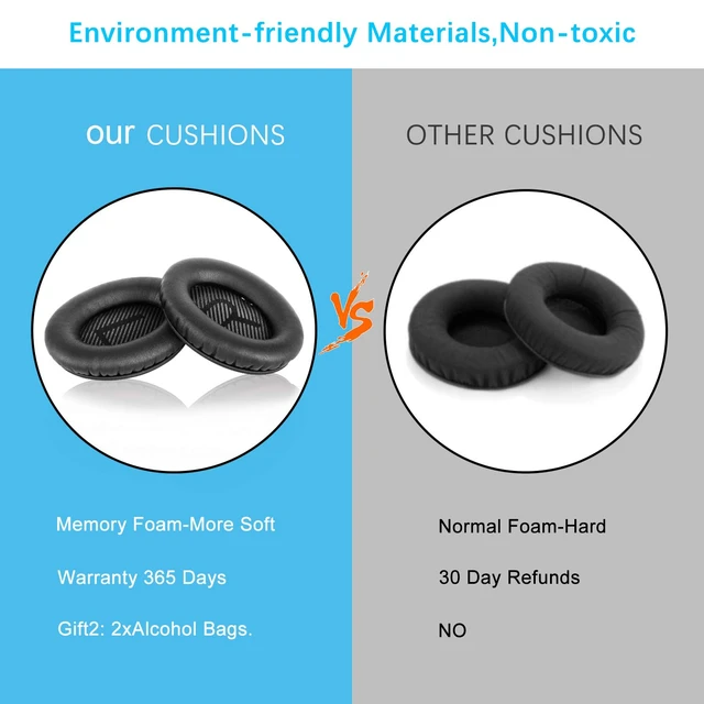 Alt view image 5 of 6 - Professional Replacement Ear Pads for Bose QuietComfort 35 QC15 QC25 QC2 QC35/ Ae2 Ae2i Ae2w SoundTrue & SoundLink Over-Ear/Around-Ear Headphones/Soft Protein Leather (Black)
