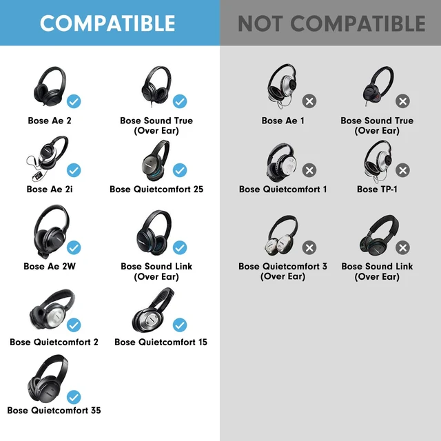 Alt view image 2 of 6 - Professional Replacement Ear Pads for Bose QuietComfort 35 QC15 QC25 QC2 QC35/ Ae2 Ae2i Ae2w SoundTrue & SoundLink Over-Ear/Around-Ear Headphones/Soft Protein Leather (Silver)