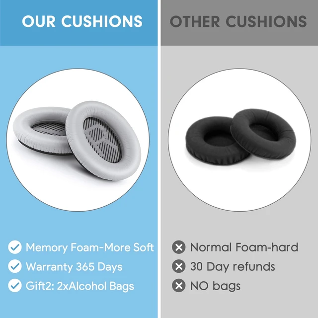 Alt view image 4 of 6 - Professional Replacement Ear Pads for Bose QuietComfort 35 QC15 QC25 QC2 QC35/ Ae2 Ae2i Ae2w SoundTrue & SoundLink Over-Ear/Around-Ear Headphones/Soft Protein Leather (Silver)
