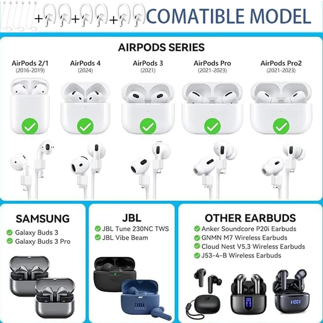 Alt view image 2 of 7 - (3 Straps + 6 Earhook+1 Lanyard) Ultra Strong Magnetic AirPods Straps,Anti-Lost Cord for 4rd Pro 1st 2nd 3rd AirPods 1st 2nd Silicone Sports Lanyard and Ear Hook (9white+1gray)