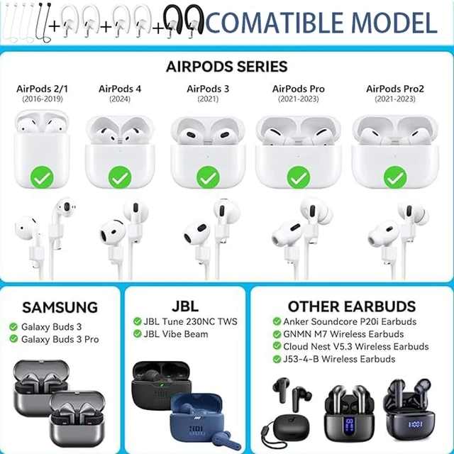 Alt view image 2 of 7 - (3 Straps + 6 Earhook+1 Lanyard) Ultra Strong Magnetic AirPods Straps,Anti-Lost Cord for 4rd Pro 1st 2nd 3rd AirPods 1st 2nd Silicone Sports Lanyard and Ear Hook (6white+3black+1gray)
