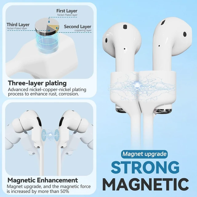 Alt view image 6 of 7 - (3 Straps + 6 Earhook+1 Lanyard) Ultra Strong Magnetic AirPods Straps,Anti-Lost Cord for 4rd Pro 1st 2nd 3rd AirPods 1st 2nd Silicone Sports Lanyard and Ear Hook (6white+3black+1gray)