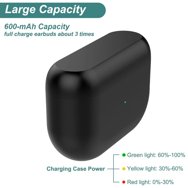 Alt view image 3 of 7 - Charging Case for Jabra Elite 8 Active Gen 2/1 Earbuds (Black) Replacement Charger Case Cover Cradle Dock for Jabra Elite 8 Earbuds
