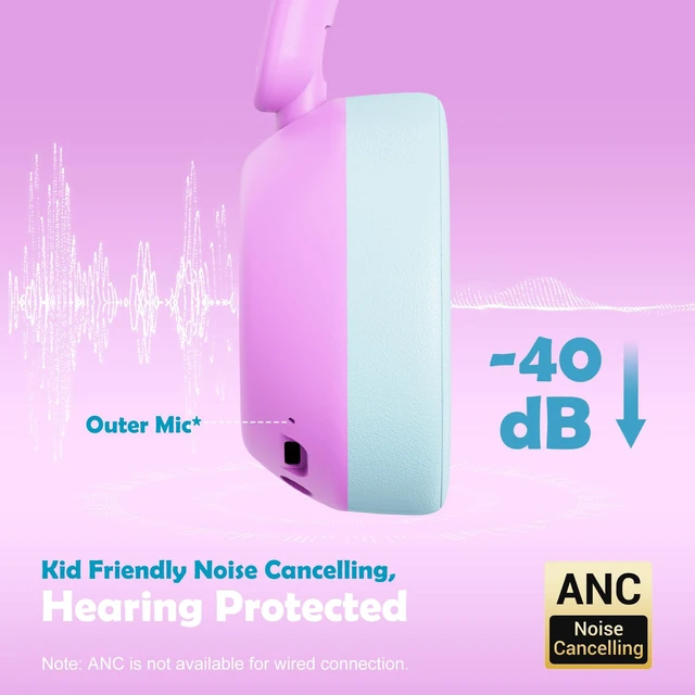 Alt view image 2 of 7 - Active Noise Cancelling Headphones for Kids, Bluetooth 6.0 ANC 70H Play Time, USB C Fast Charging, Kids Bluetooth Headphones, 75/85/94dB Volume, with Mic AUX Cord for iPad Airplane