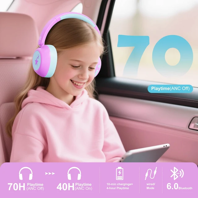 Alt view image 4 of 7 - Active Noise Cancelling Headphones for Kids, Bluetooth 6.0 ANC 70H Play Time, USB C Fast Charging, Kids Bluetooth Headphones, 75/85/94dB Volume, with Mic AUX Cord for iPad Airplane