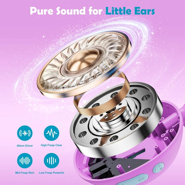 Alt view image 6 of 7 - Active Noise Cancelling Headphones for Kids, Bluetooth 6.0 ANC 70H Play Time, USB C Fast Charging, Kids Bluetooth Headphones, 75/85/94dB Volume, with Mic AUX Cord for iPad Airplane