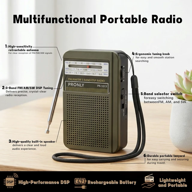 Alt view image 4 of 7 - Portable AM FM Radio, 3 Band Transistor Radio with Shortwave, USB-C Rechargeable Portable Radio with Speaker & Telescopic Antenna for Home Camping Emergency, Green