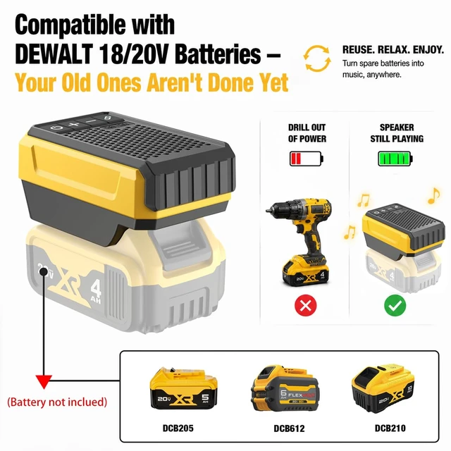 Alt view image 2 of 7 - Portable Bluetooth Speaker Compatible with DEWALT 18V/20V Battery (Battery Not Included) 100FT Bluetooth 6.0 Range, TWS Stereo Pairing, USB-C PD 20W Fast Charging, USB Play