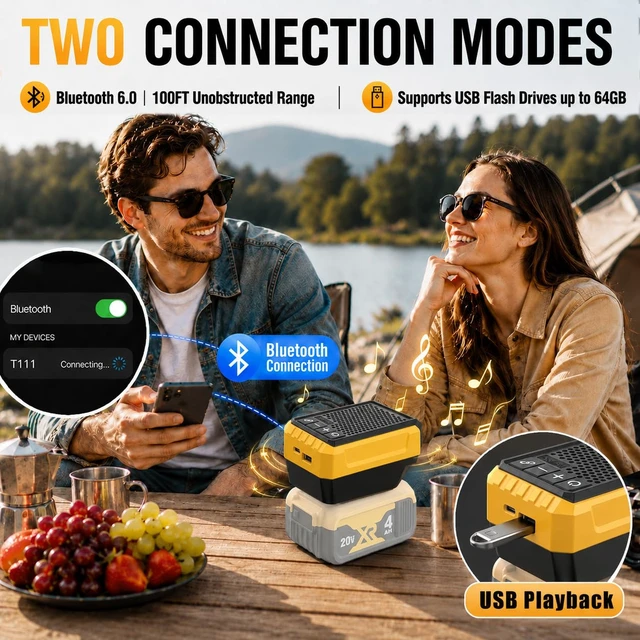 Alt view image 5 of 7 - Portable Bluetooth Speaker Compatible with DEWALT 18V/20V Battery (Battery Not Included) 100FT Bluetooth 6.0 Range, TWS Stereo Pairing, USB-C PD 20W Fast Charging, USB Play