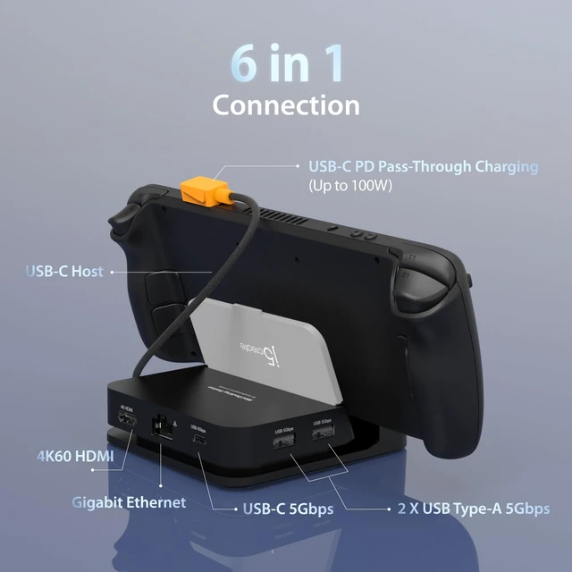 Alt view image 2 of 7 - Switch 2 Dock Station, Compatible with Steam Deck, ROG Ally, iPad 4K@60Hz with 100W PD Charging, Gigabit RJ45 Ethernet, USB 3.2 Type A Port (JCD624)