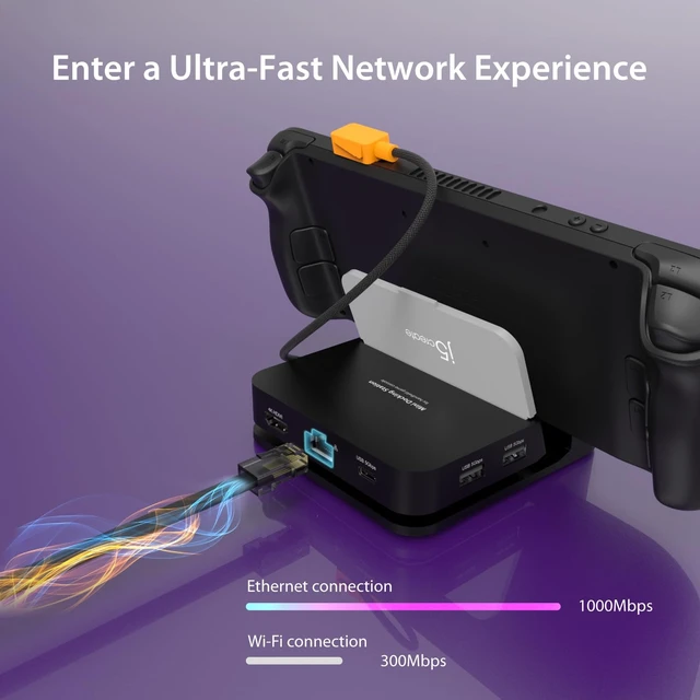 Alt view image 6 of 7 - Switch 2 Dock Station, Compatible with Steam Deck, ROG Ally, iPad 4K@60Hz with 100W PD Charging, Gigabit RJ45 Ethernet, USB 3.2 Type A Port (JCD624)