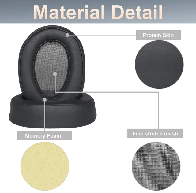 Alt view image 5 of 7 - WH-H900N Replacement Ear Pads Protein PU Leather Ear Cushion Compatible with Sony WH-H900N and MDR-100ABN Headphones (Black)