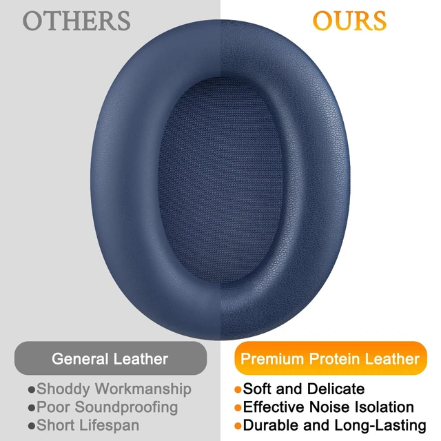 Alt view image 4 of 5 - Earpads for Sony WH-CH710N/CH720N - Navy Blue for WH-CH710N(WHCH710N)/WH-CH720N(WHCH720N) Wireless Headphones