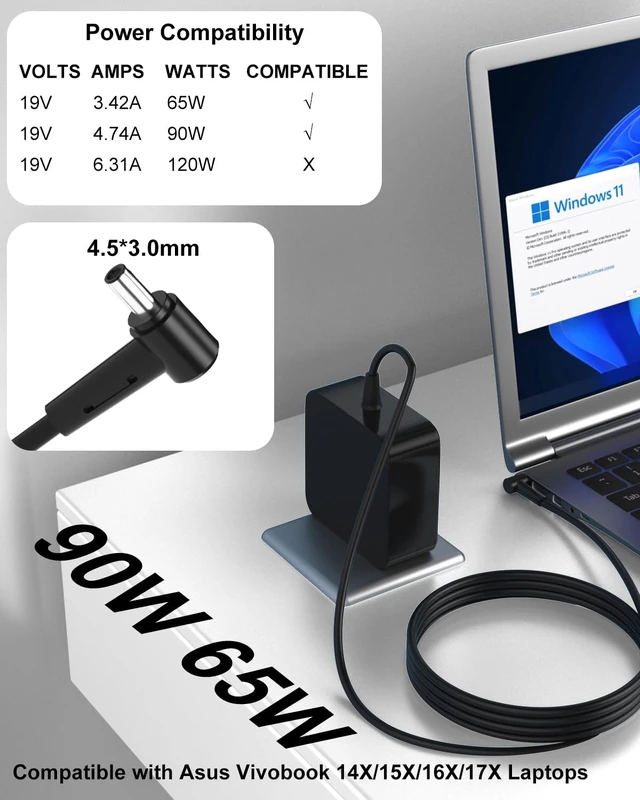 Alt view image 4 of 7 - 90W Laptop Charger Compatible with Asus Vivobook 14X 15X 16X 17X Compatible with Asus Vivobook Charger D1603Q Y1603C K1703Z M1703Q M1603Q/ROG Strix PG279Q PG279 PG279QZ AC Adapter Power Cord
