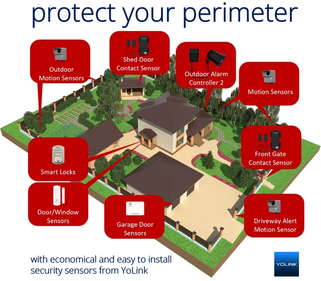 Alt view image 3 of 7 - Outdoor Motion Sensor for Driveway Alerts Kit: 1-Pack + Hub Driveway Motion Mobile App Alerts, Up to 2-Year Battery, Works with Alexa/IFTTT, LoRa Protocol Up to 2034 Feet