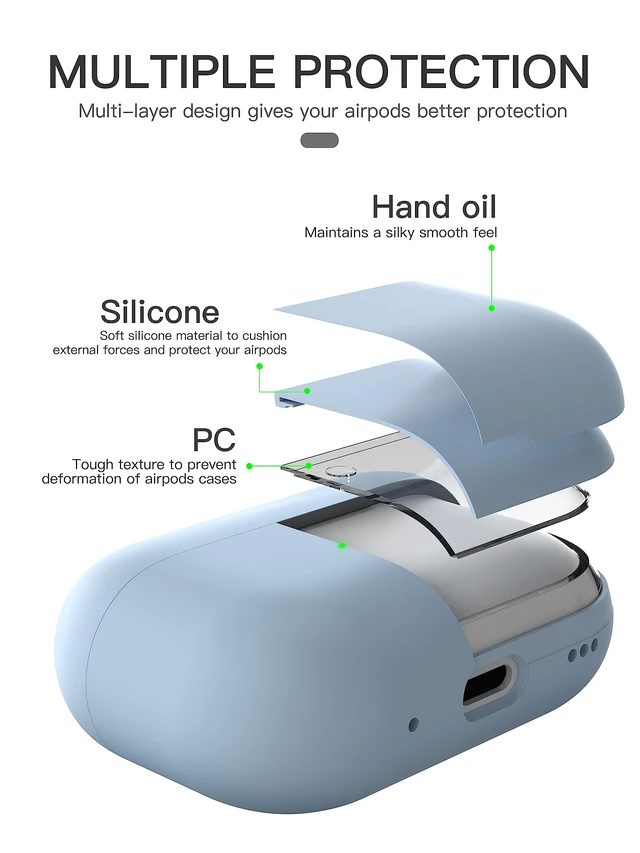 Alt view image 3 of 6 - Liquid Silicone Case for AirPods Pro 2(USB-C/Lightning Cable), Triple Layer Hybrid Protective Hard Case Shockproof Cover Compatible with AirPods Pro 2nd Generation (Sky Blue)