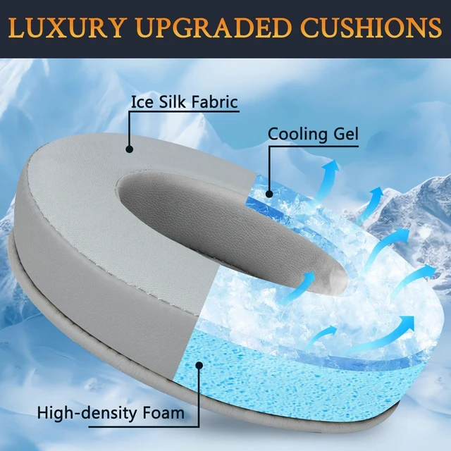 Alt view image 3 of 3 - Cooling-Gel Ear Pads Cushions Replacement, for Razer Blackshark V2 X/Blackshark V2 HyperSpeed Headset, Ear Pads Cushions with High-Density Noise Isolation Foam - Grey