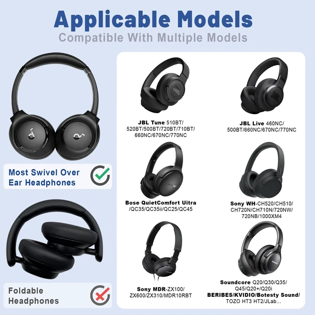 Alt view image 3 of 7 - Headphone Case for Soundcore by Anker Q20i Q30 / JBL Tune 720BT 770NC Case for Bose QuietComfort / Sony WH-CH720N / TOZO HT3 HT2 / BERIBES / KVIDIO Most Swivel Over Ear Headset (PU Material)