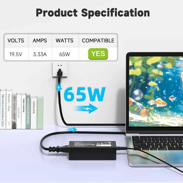 Alt view image 2 of 5 - 65W Laptop Charger for HP EliteBook 820 830 840 845 850 855 1020 1030 1040 G9 G8 G7 G6 G5 G4 G3 AC Adapter Power Cord 19.5V
