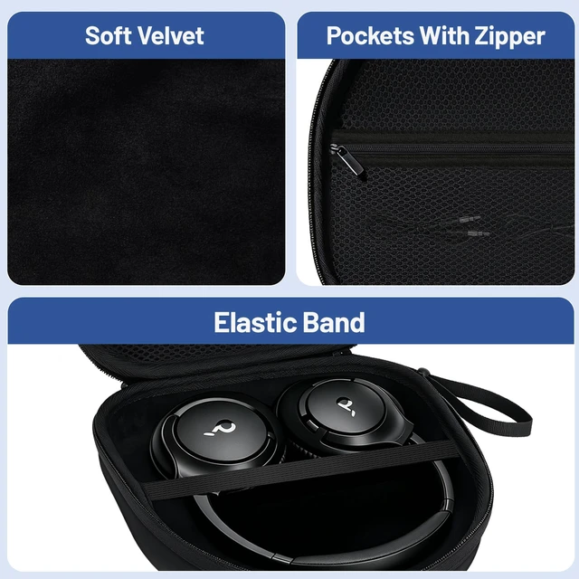 Alt view image 4 of 7 - Headphone Case for Soundcore by Anker Q20i Q30 / JBL Tune 720BT 770NC Case for Bose QuietComfort / Sony WH-CH720N / TOZO HT3 HT2 / BERIBES / KVIDIO Most Swivel Over Ear Headset (PU Material)