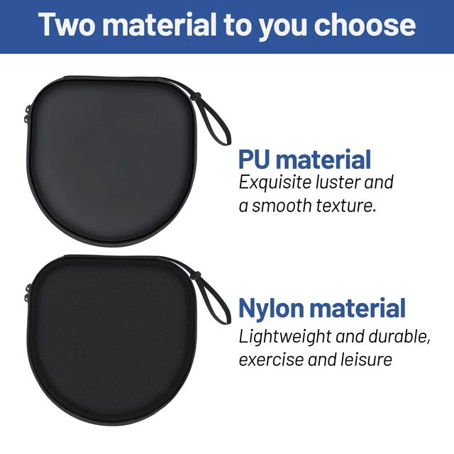 Alt view image 6 of 7 - Headphone Case for Soundcore by Anker Q20i Q30 / JBL Tune 720BT 770NC Case for Bose QuietComfort / Sony WH-CH720N / TOZO HT3 HT2 / BERIBES / KVIDIO Most Swivel Over Ear Headset (PU Material)