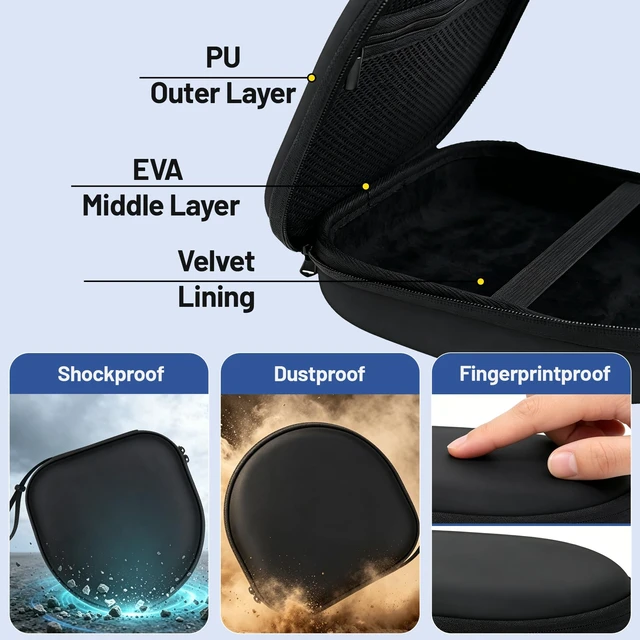 Alt view image 7 of 7 - Headphone Case for Soundcore by Anker Q20i Q30 / JBL Tune 720BT 770NC Case for Bose QuietComfort / Sony WH-CH720N / TOZO HT3 HT2 / BERIBES / KVIDIO Most Swivel Over Ear Headset (PU Material)