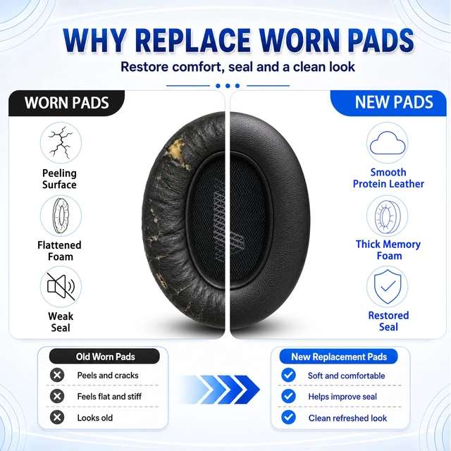 Alt view image 4 of 7 - Replacement Ear Pads for JBL E65BTNC/Live 650BTNC/Live 770NC/Live 660NC/Duet NC Headphone, Extra Thick Cushions, Ear Cups Cover, Soft LeatherMemory Foam Headset Earpads (Blue)
