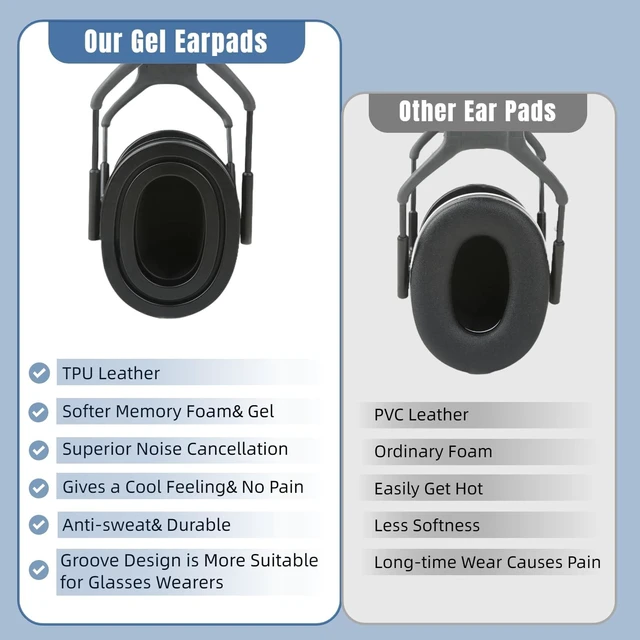 Alt view image 6 of 7 - Gel Ear Cushions Replacement Fit for 3M Peltor X1A-X5A Headsets-Black Also for PROHEAR 037/033, ZOHAN EM042/033, Peltor Tactical 100/300/500, Peltor 7004 Headphones, Snap in Type