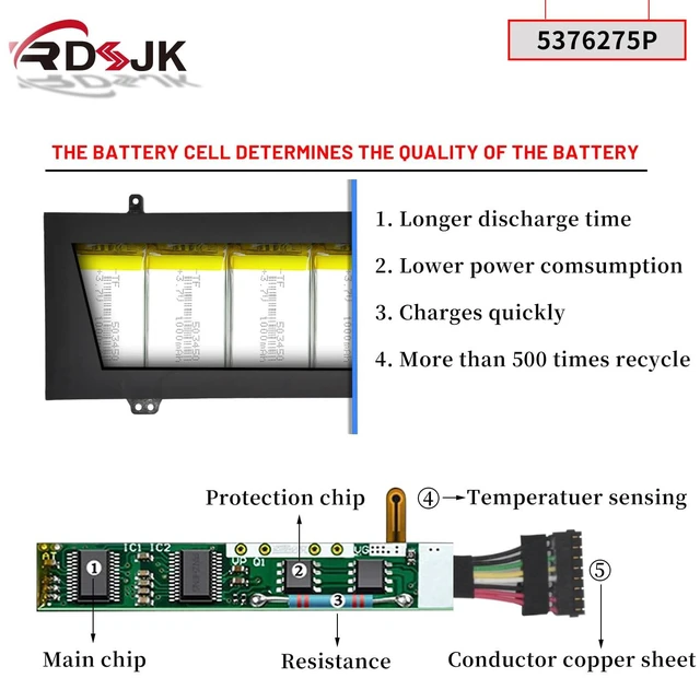 Alt view image 4 of 7 - 5376275P UTL-509068-3S NV-509067-3S Laptop Battery for Gateway GWTN156-1RG GWTN141-2BL GWTN141-4 GWTN141-4BK GWTN141-4BL GWTN156-5BL 5BK GWTN156-9SL GWTN141-10BK GWTN141-10BL GWTN141-10GR 11.4V 51.3Wh