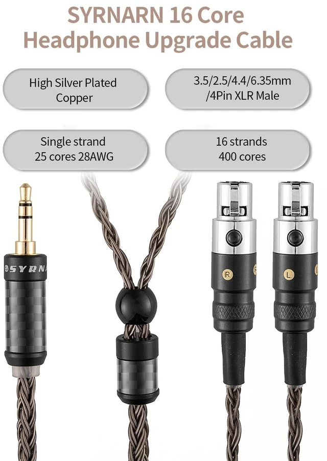 Alt view image 4 of 7 - 3.5mm Stereo Cable Compatible with Audeze LCD-2, LCD-4, LCD-3, LCD-X, LCD-XC, MM-500 Headphone for MEZE Empyrean, Elite, Kennerton Thror, Thekk (with 3.5mm Stereo, 1.5Meters 5Ft)