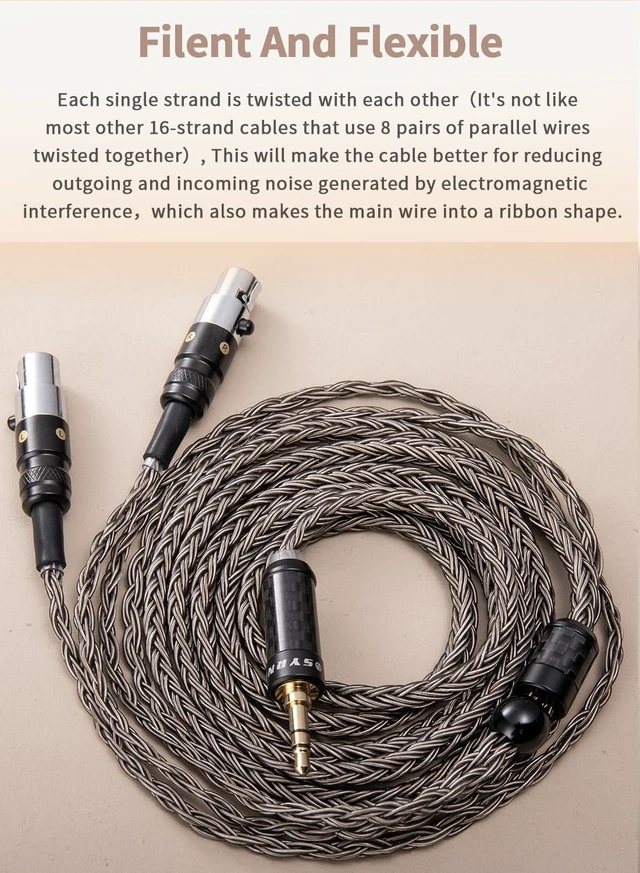 Alt view image 7 of 7 - 3.5mm Stereo Cable Compatible with Audeze LCD-2, LCD-4, LCD-3, LCD-X, LCD-XC, MM-500 Headphone for MEZE Empyrean, Elite, Kennerton Thror, Thekk (with 3.5mm Stereo, 1.5Meters 5Ft)