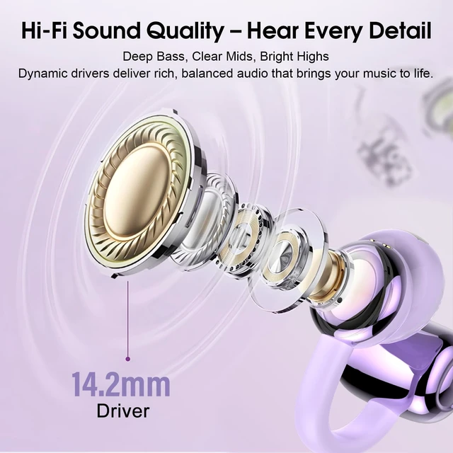Alt view image 7 of 7 - Open Ear Earbuds Wireless Clip on Headphones Bluetooth 5.4 Ear Buds with DNN Noise Cancelling, 48H Playtime, Low Latency, Fashion Design, Secure Fit, Clear Sound for Music & Calls (Purple)
