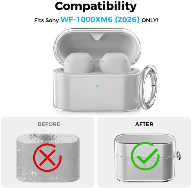 Alt view image 2 of 7 - Clear Case for Sony WF-1000XM6 (2026) Headphone Accessories Anti-Yellowing, Environmental-friendly TPU, Full Protection, Shockproof, Anti-Scratch, Supports Wireless Charging