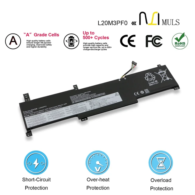 Alt view image 4 of 7 - L20C3PF0 L20M3PF0 Laptop Battery for Lenovo IdeaPad 3-14ITL6 3-14ALC6 3-14ABA7 3-14IAU7 3-15ADA6 3-15ALC6 3-15ITL6 3-17ITL6 3-17ALC6 S14 V14 V15 V17 G2-ITL G3-IAP K14 L20L3PF0 45Wh with Tools