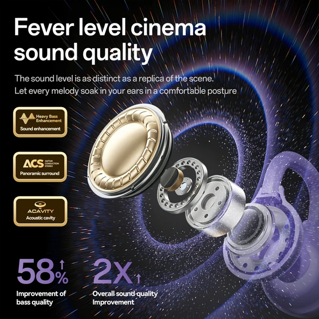 Alt view image 6 of 7 - Open Ear Earbuds Open Ear Headphones Wireless Bluetooth 35Hrs Playtime Stereo Sound Ear Buds Wireless Charging Case Digital Display Open Earbuds for Running, Workout, Travel, and Daily Use (Purple)