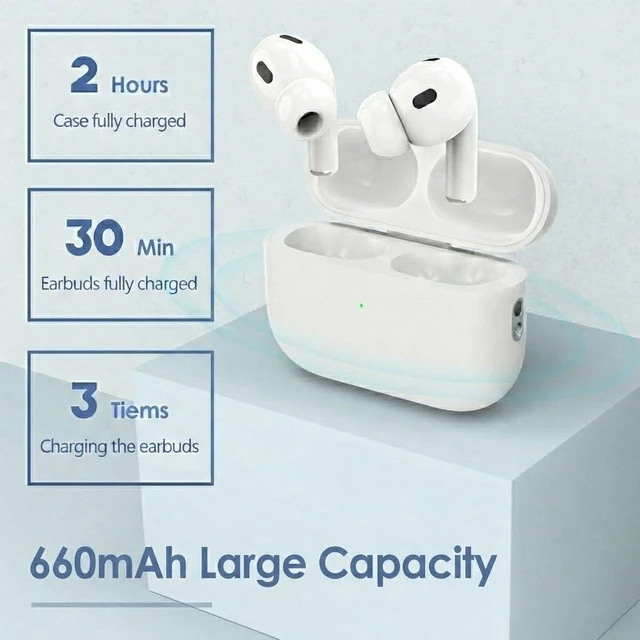 Alt view image 2 of 7 - Replacement Charging Case for AirPods Pro 2nd & 1st Generation Charging Case Compatible for Air Pod Pro 1st&2nd Generation, Airpod Pro Charger Case Replacement