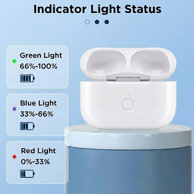 Alt view image 5 of 7 - Replacement Charging Case for AirPods Pro 2nd & 1st Generation Charging Case Compatible for Air Pod Pro 1st&2nd Generation, Airpod Pro Charger Case Replacement