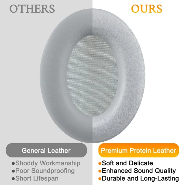 Alt view image 4 of 5 - Earpads for HyperX (Cloud II/Cloud Stinger) - Gray
