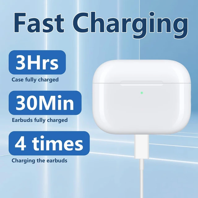 Alt view image 6 of 7 - Wireless Charging Case Replacement Compatible with AirPods Pro 3, Charger Case with Sync Button, USB-C Charging Port
