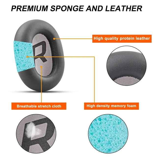 Alt view image 4 of 6 - Replacement Ear Pads for Plantronics Voyager 8200 UC, Earpads Cushions Compatible with Plantronics BackBeat Pro 2 Wireless Headphones, Premium Protein Leather Softer Memory Foam Noise Canceling(Grey)
