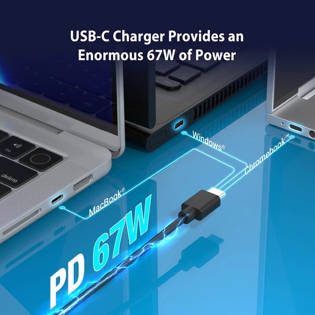 Alt view image 4 of 7 - 65W GaN PD USB-C Foldable Mini Charger with HP DC Converter Suitable for MacBook Pro/Air M2/M1, Dell XPS, HP, iPad Pro, Steam Deck, Laptops, Galaxy S22/S21/S20 (JUP1565)