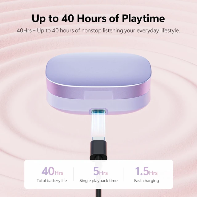 Alt view image 6 of 7 - Open Ear Clip on Earbuds Bluetooth 6.0, Powder Case with LED Mirror, Detachable Crystal Butterfly Ear Clips & Bracelet, IPX6 40H Playtime, Cute Wireless Earbuds for Women Girls GiftsPurple