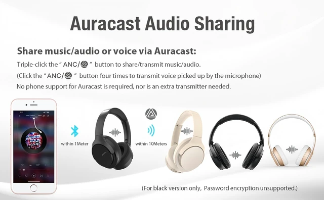 Alt view image 4 of 7 - Hybrid Noise Cancelling -40db, 75H Playtime, Auracast Music Sharing for Group Listening, Clear Call, USB-c &3.5mm Audio, Low-Latency, Bluetooth Overhead Headphone for TV Work Airplane (Black)