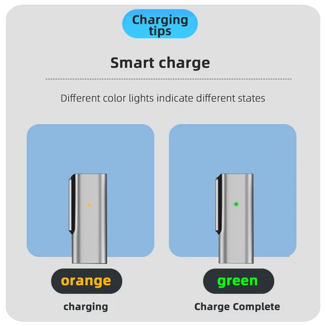 Alt view image 5 of 7 - USB C to Magnetic 3 140W Charging Adapter Safe 3 Compatible with MacBook Pro 2023 (M2, 14/16 inch), MacBook Air 2022 (M2), MacBook Pro 2021 (M1, 14/16 inch) with 240W USB C Cable