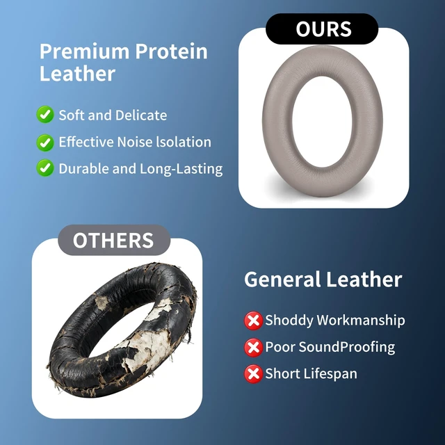 Alt view image 4 of 7 - Earpads for Sennheiser Accentum/Accentum Plus, Protein Leather Gray High-Density Foam, Enhanced Bass, Noise Isolation, Sound Restoration, Easy Quick Install, Ergonomic, Long Sessions, Home/Offi