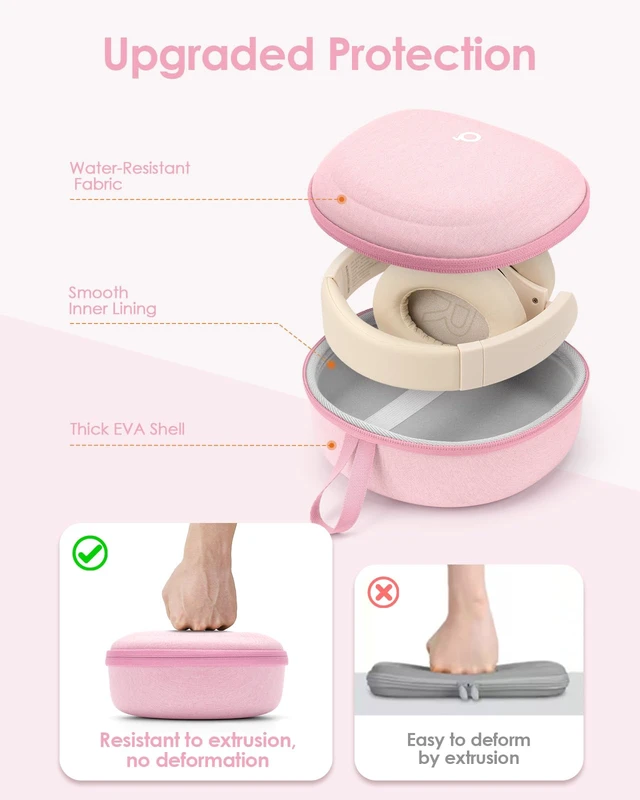 Alt view image 3 of 7 - Headphone Case for Soundcore/Beats/JBL Tune/Skullcandy/Bose/JLab/BERIBES for Over-Ear Noise Cancelling Foldable Headphones, Upgraded Splashproof, Hard Shell Protective Storage Bag