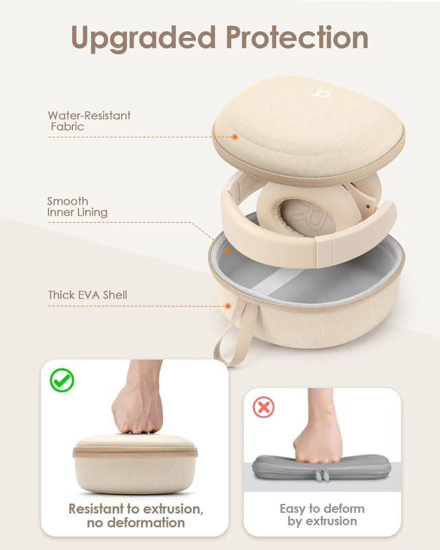 Alt view image 3 of 7 - Headphone Case for Soundcore/Beats/JBL Tune/Skullcandy/Bose/JLab/BERIBES for Over-Ear Noise Cancelling Foldable Headphones, Upgraded Splashproof, Hard Shell Protective Storage Bag