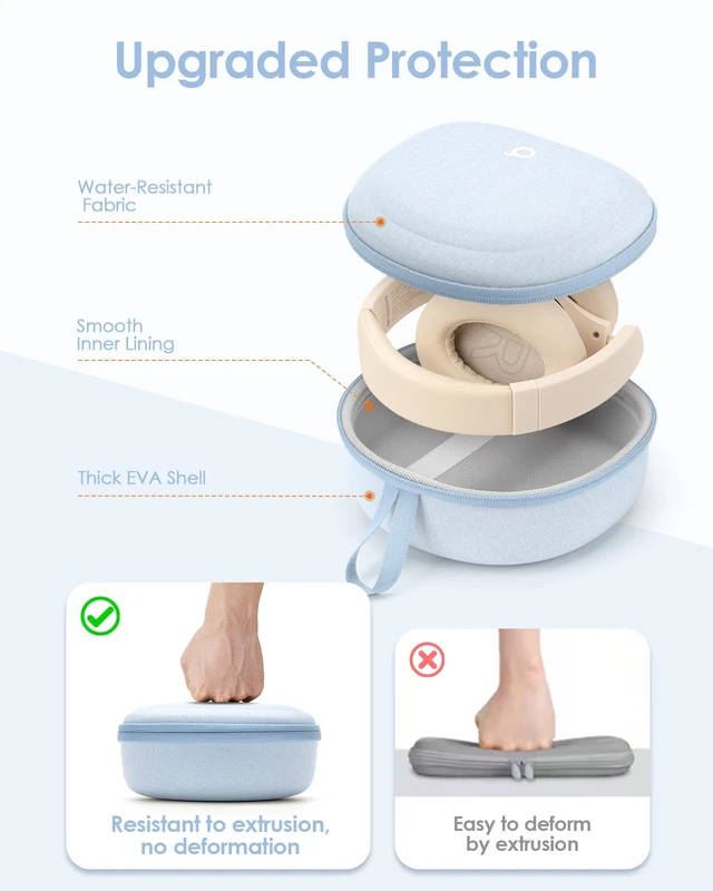 Alt view image 3 of 7 - Headphone Case for Soundcore/Beats/JBL Tune/Skullcandy/Bose/JLab/BERIBES for Over-Ear Noise Cancelling Foldable Headphones, Upgraded Splashproof, Hard Shell Protective Storage Bag